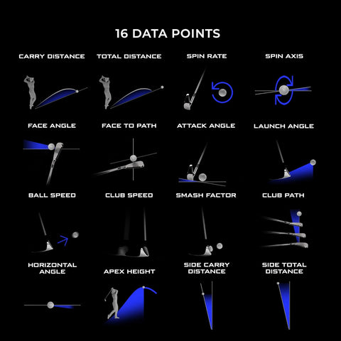 Image of Full Swing KIT Golf Simulator Launch Monitor