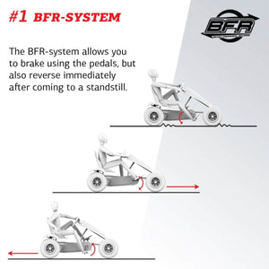 Berg XXL B. Super Electric Pedal Go Kart