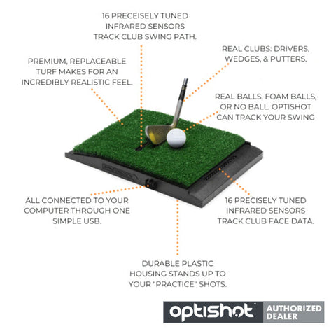 Image of OptiShot: Golf in a Box