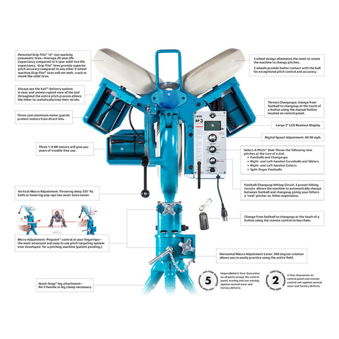 Image of JUGS BP®3 Baseball Pitching Machine with Changeup
